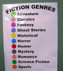genres