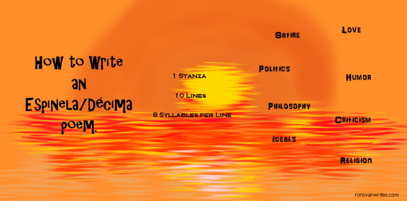 how to write decima image